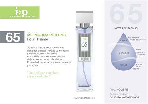 iap pharma perfumes